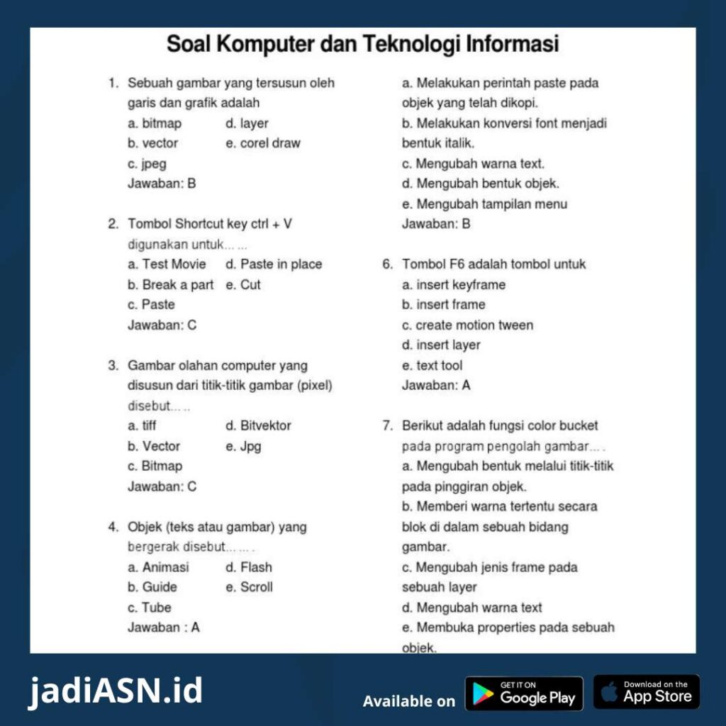 Tahapan Tes CPNS: Persiapan Menuju Karir dalam Pemerintahan