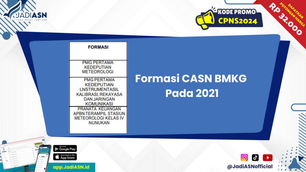 CPNS BMKG 2024 Yuk Simak Persyaratan dan Info Lainnya