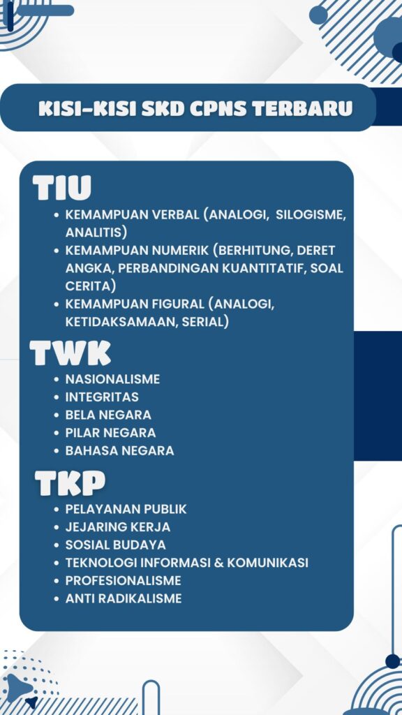 Tes SKD Terdiri Dari Apa Saja